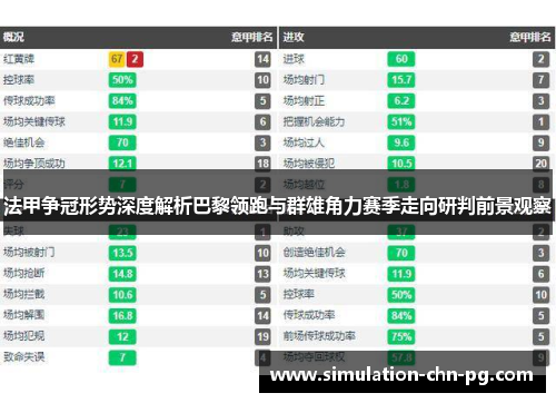 法甲争冠形势深度解析巴黎领跑与群雄角力赛季走向研判前景观察