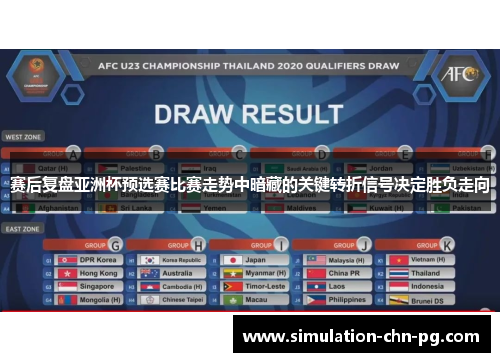 赛后复盘亚洲杯预选赛比赛走势中暗藏的关键转折信号决定胜负走向