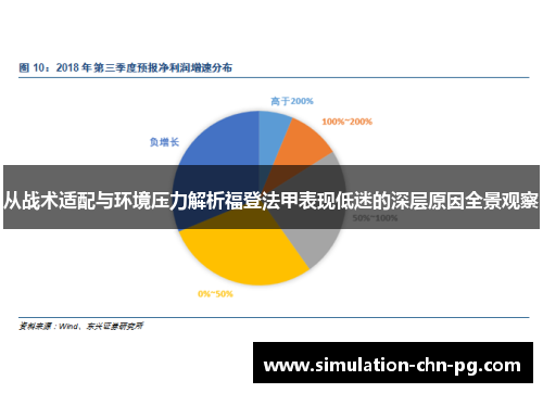 从战术适配与环境压力解析福登法甲表现低迷的深层原因全景观察